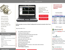 IGTFx.com (Investment Gate Trade LTD) отзывы