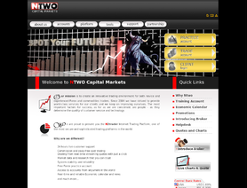 n2cm.com (NTWO Capital Market) отзывы