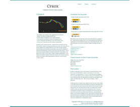 Cyrox.com отзывы
