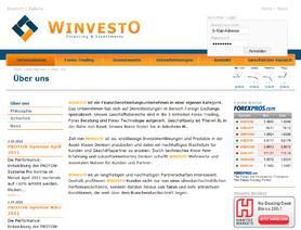 Winvesto.ch отзывы